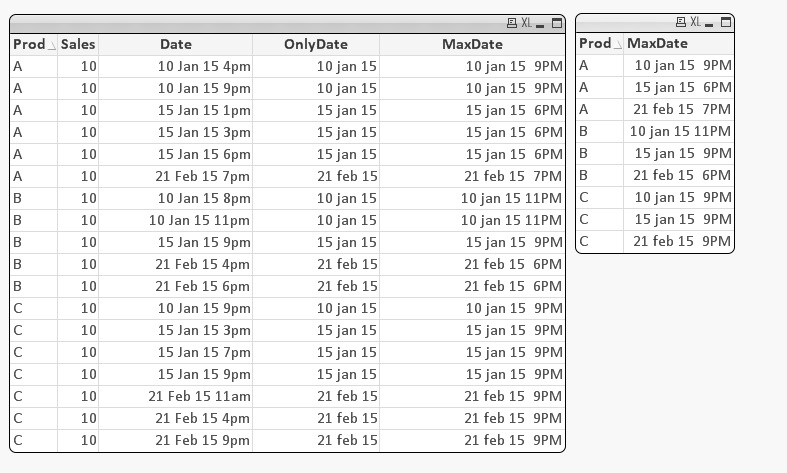 Date and Time Maximum Data thread265243.jpg